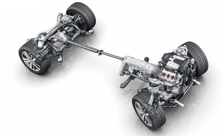Automotive drivetrain lubrication system